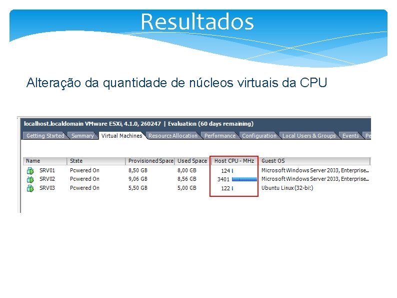 Resultados Alteração da quantidade de núcleos virtuais da CPU 