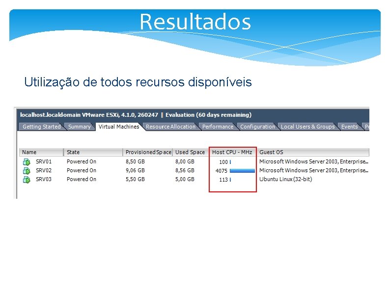 Resultados Utilização de todos recursos disponíveis 