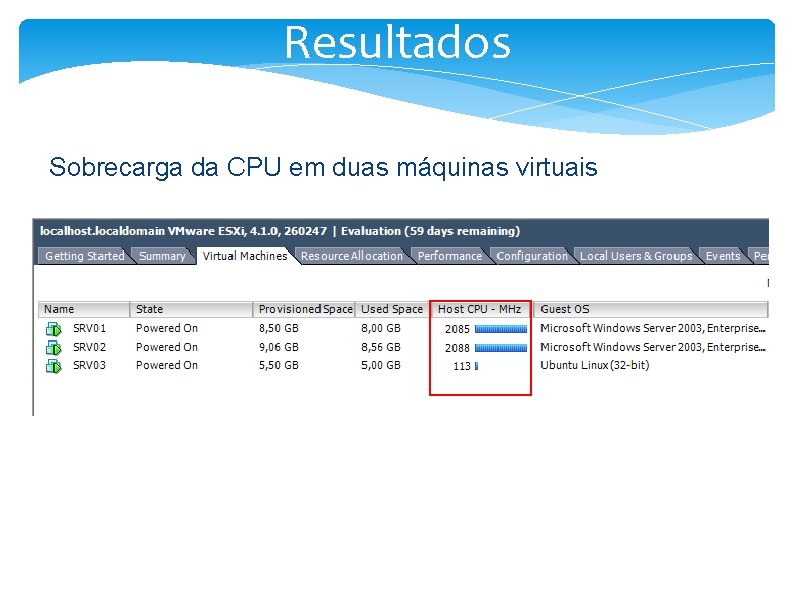 Resultados Sobrecarga da CPU em duas máquinas virtuais 