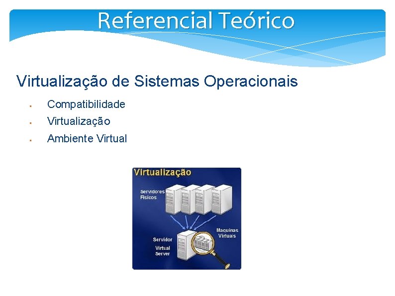 Referencial Teórico Virtualização de Sistemas Operacionais § Compatibilidade § Virtualização § Ambiente Virtual 