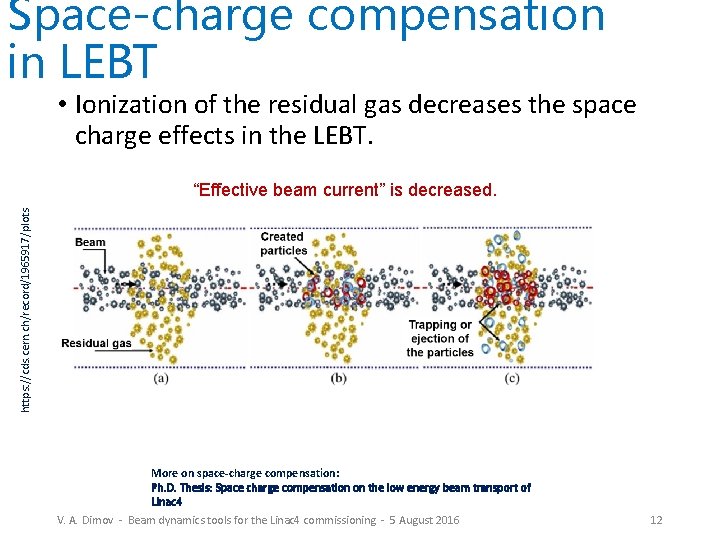 Space-charge compensation in LEBT • Ionization of the residual gas decreases the space charge