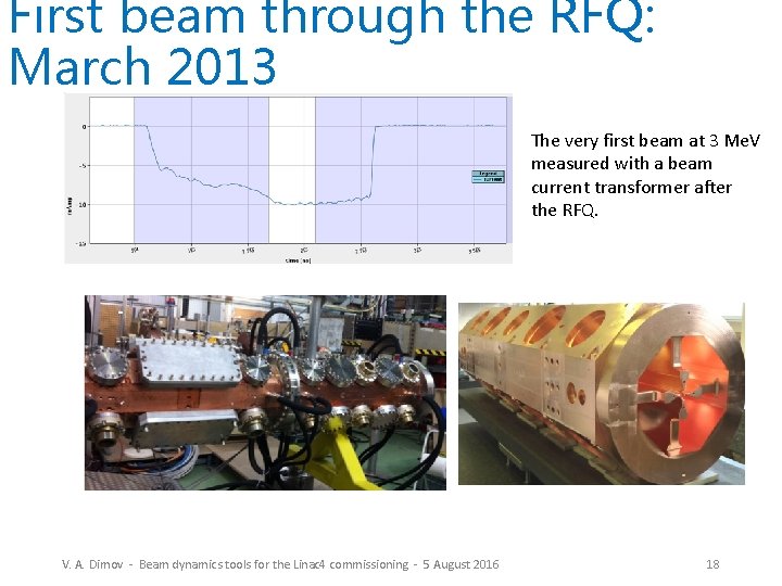 First beam through the RFQ: March 2013 The very first beam at 3 Me.