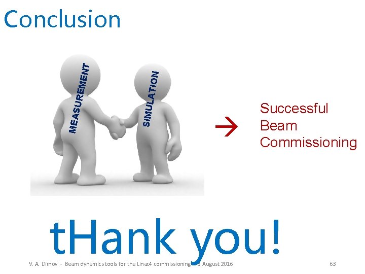 ATION SIMUL MEAS UREM E NT Conclusion Successful Beam Commissioning t. Hank you! V.