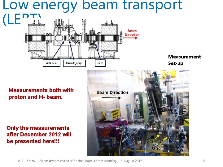 Low energy beam transport (LEBT) Measurement Set-up Measurements both with proton and H- beam.