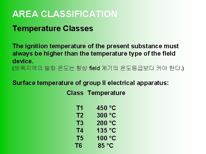 AREA CLASSIFICATION Temperature Classes The ignition temperature of the present substance must always be