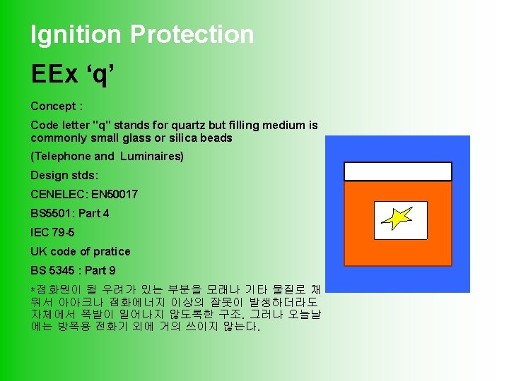 Ignition Protection EEx ‘q’ Concept : Code letter "q" stands for quartz but filling