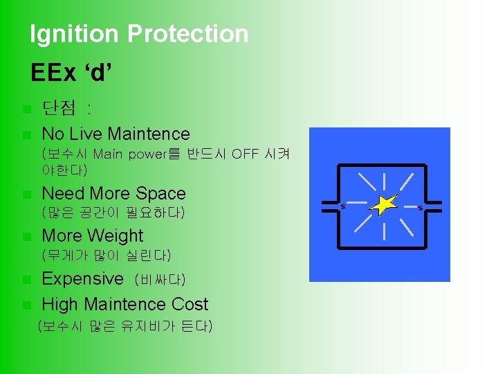 Ignition Protection EEx ‘d’ n n 단점 : No Live Maintence (보수시 Main power를