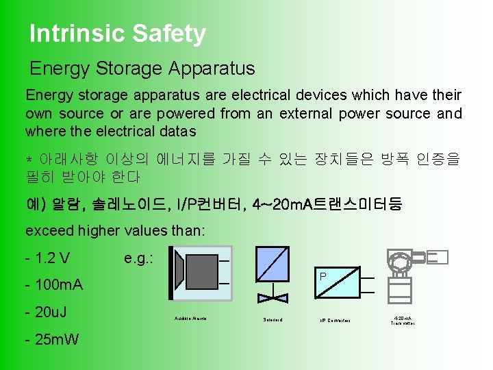 Intrinsic Safety Energy Storage Apparatus Energy storage apparatus are electrical devices which have their