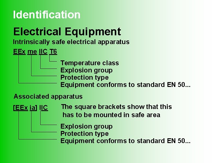 Identification Electrical Equipment Intrinsically safe electrical apparatus EEx me IIC T 6 Temperature class