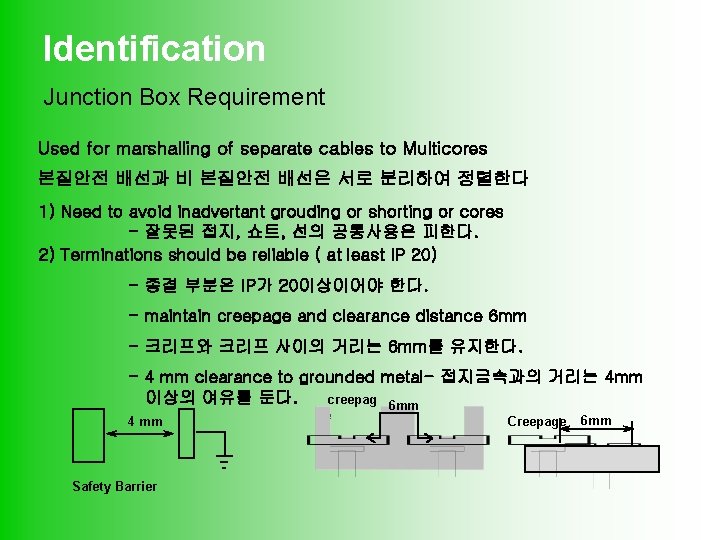 Identification Junction Box Requirement Used for marshalling of separate cables to Multicores 본질안전 배선과