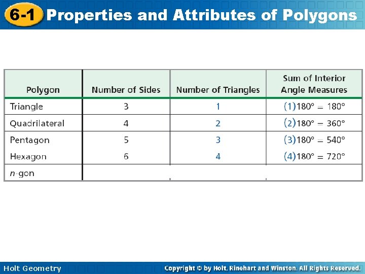 6 -1 Properties and Attributes of Polygons Holt Geometry 