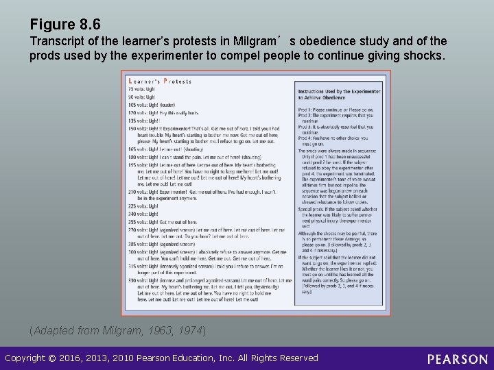Figure 8. 6 Transcript of the learner’s protests in Milgram’s obedience study and of
