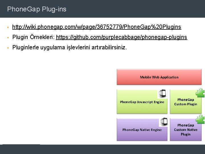 Phone. Gap Plug-ins § http: //wiki. phonegap. com/w/page/36752779/Phone. Gap%20 Plugins § Plugin Örnekleri: https: