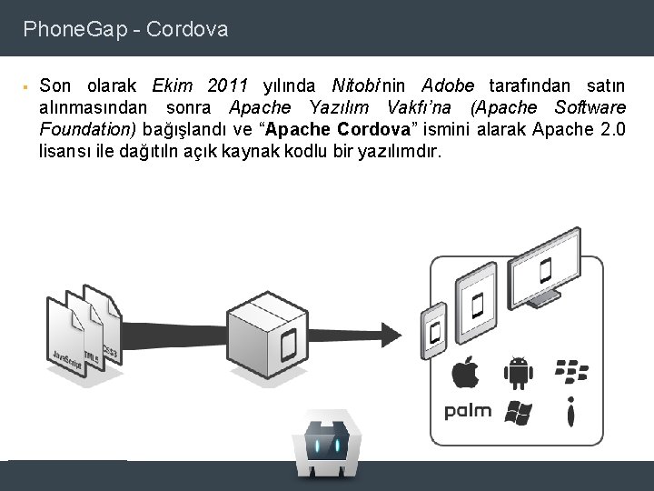 Phone. Gap - Cordova § Son olarak Ekim 2011 yılında Nitobi‘nin Adobe tarafından satın