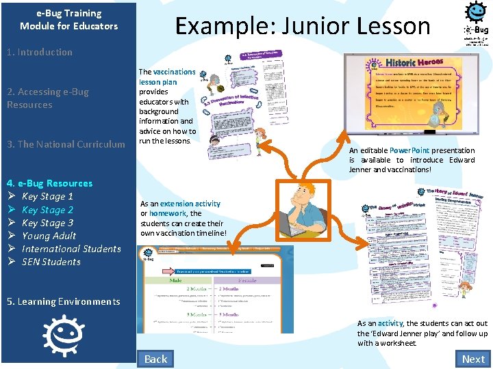 e-Bug Training Module for Educators Example: Junior Lesson 1. Introduction 2. Accessing e-Bug Resources