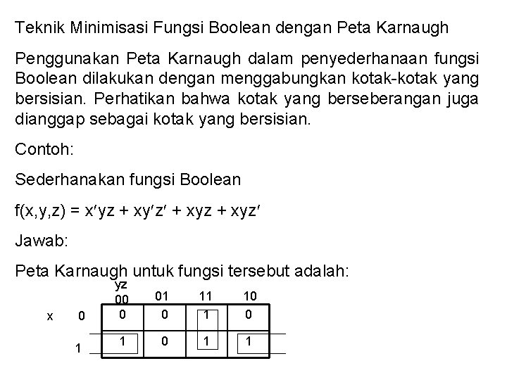 Teknik Minimisasi Fungsi Boolean dengan Peta Karnaugh Penggunakan Peta Karnaugh dalam penyederhanaan fungsi Boolean