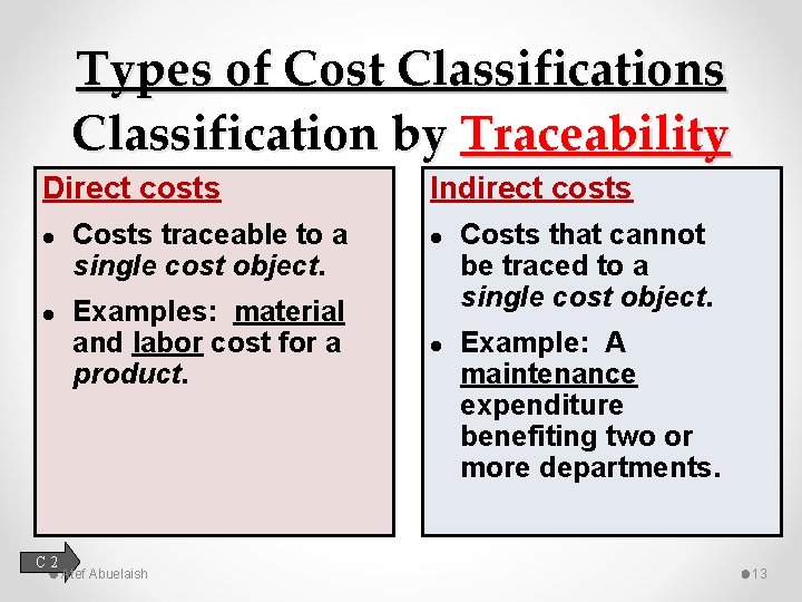 Types of Cost Classifications Classification by Traceability Direct costs l l C 2 Costs