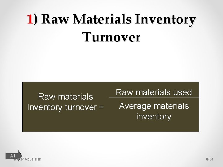 1) Raw Materials Inventory Turnover Raw materials Inventory turnover = A 1 Atef Abuelaish