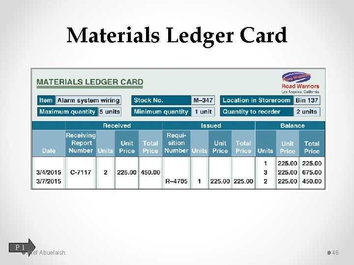 Materials Ledger Card P 1 Atef Abuelaish 46 