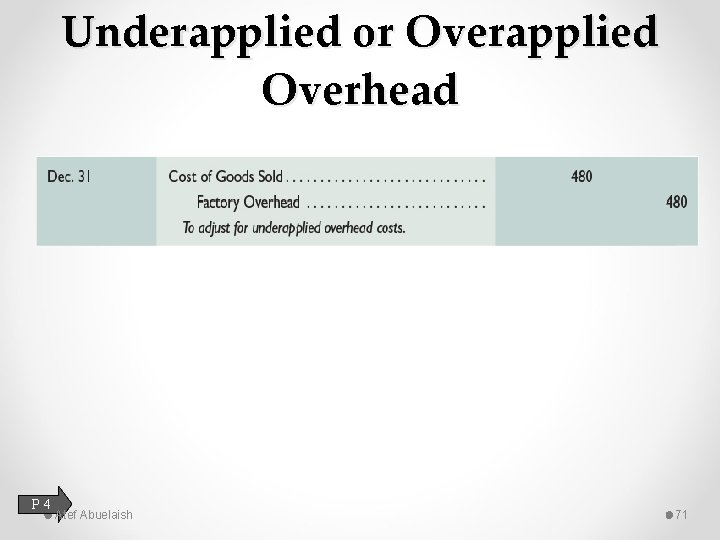 Underapplied or Overapplied Overhead P 4 Atef Abuelaish 71 