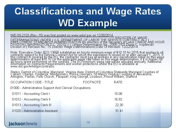 Classifications and Wage Rates WD Example l. WD 05 -2103 (Rev. -15) was first