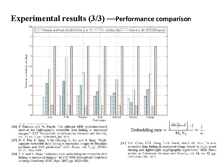 Experimental results (3/3) —Performance comparison 15 