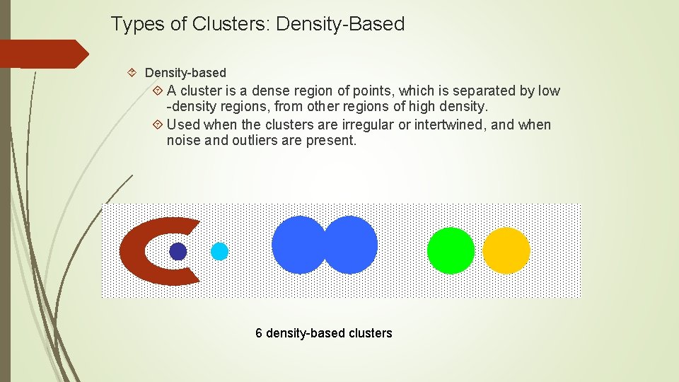 Types of Clusters: Density-Based Density-based A cluster is a dense region of points, which