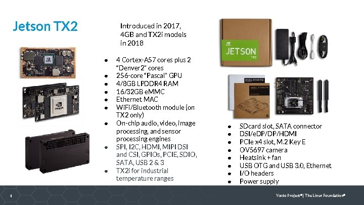 Jetson TX 2 Introduced in 2017, 4 GB and TX 2 i models in