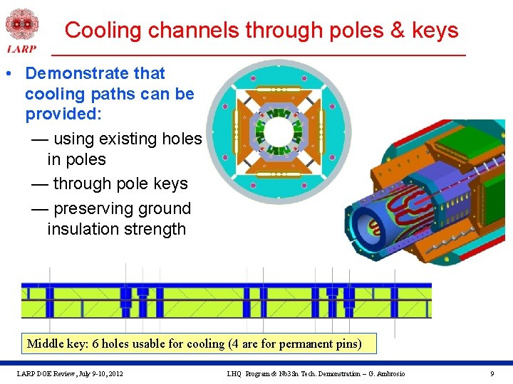 Cooling channels through poles & keys • Demonstrate that cooling paths can be provided: