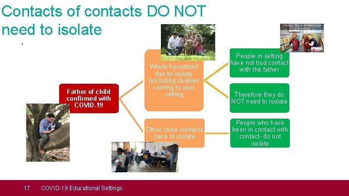 Contacts of contacts DO NOT need to isolate ` Father of child confirmed with