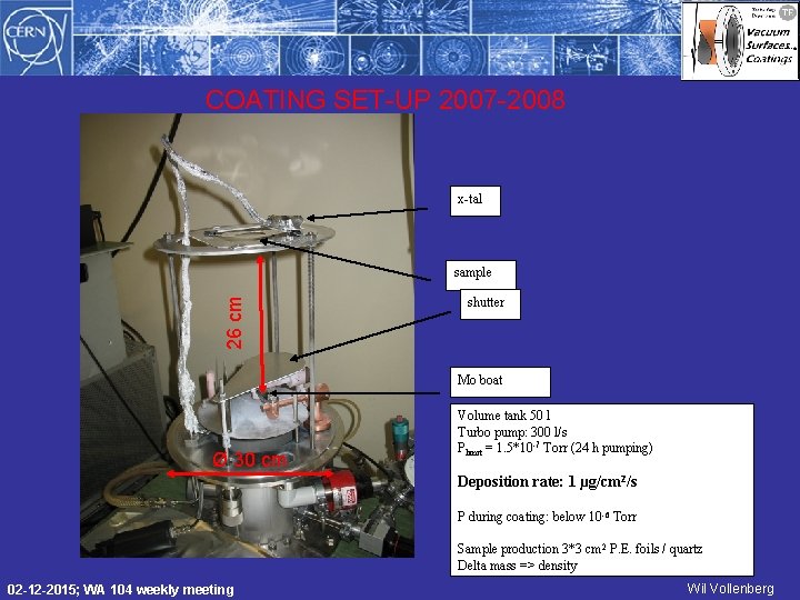 COATING SET-UP 2007 -2008 x-tal 26 cm sample shutter d Mo boat Ø 30