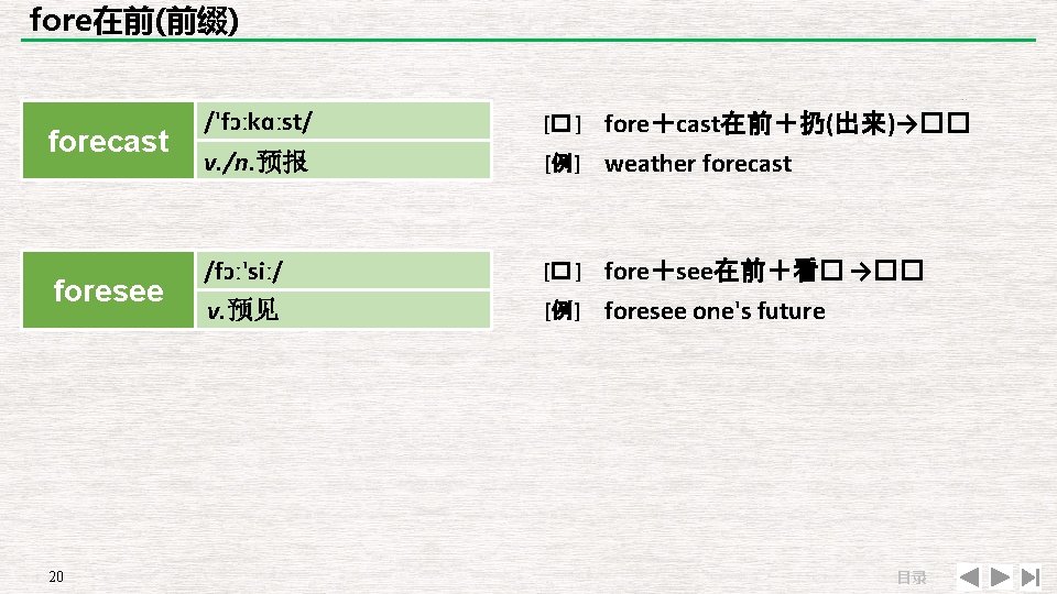 fore在前(前缀) forecast foresee 20 /'fɔːkɑːst/ v. /n. 预报 fore＋cast在前＋扔(出来)→�� [例] weather forecast /fɔː'siː/ [�