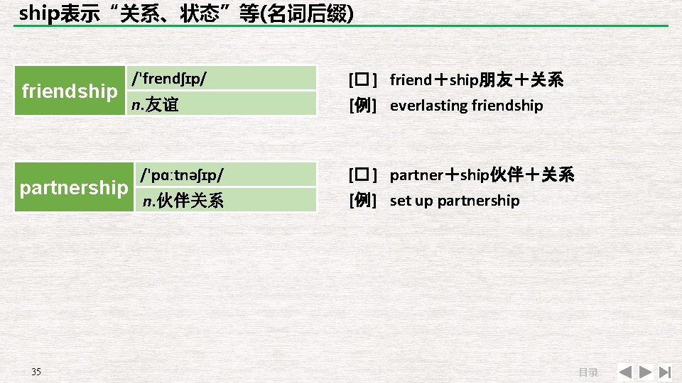 ship表示“关系、状态”等(名词后缀) friendship partnership 35 /'frendʃɪp/ n. 友谊 /'pɑːtnəʃɪp/ n. 伙伴关系 [� ] friend＋ship朋友＋关系 [例]