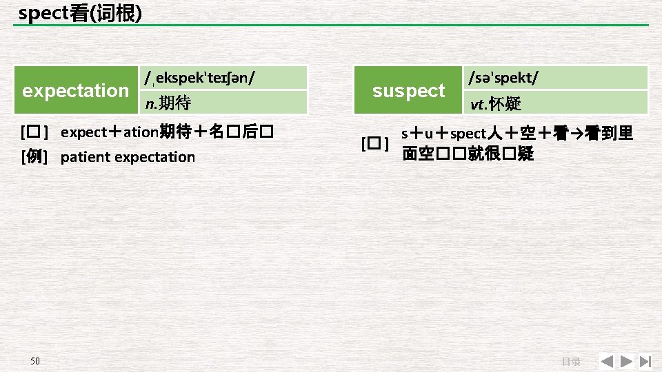 spect看(词根) expectation /ˌekspek'teɪʃən/ n. 期待 [� ] expect＋ation期待＋名�后� [例] patient expectation 50 suspect [�