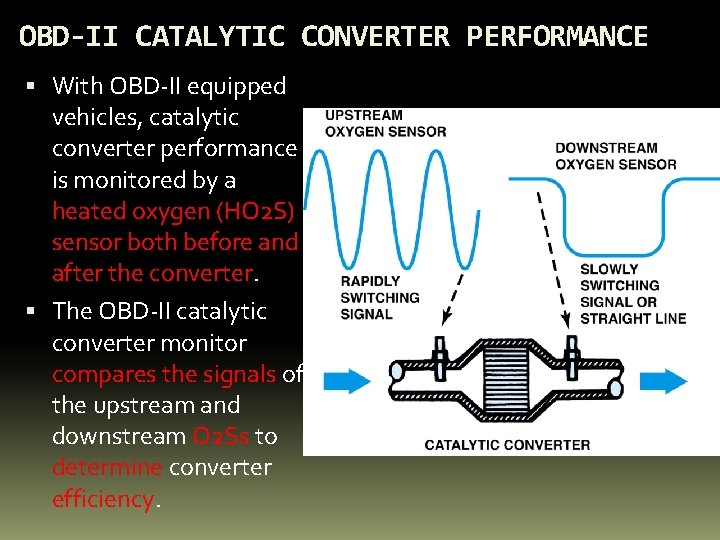 OBD-II CATALYTIC CONVERTER PERFORMANCE With OBD-II equipped vehicles, catalytic converter performance is monitored by