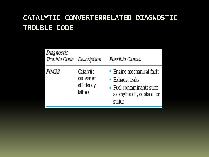 CATALYTIC CONVERTERRELATED DIAGNOSTIC TROUBLE CODE 