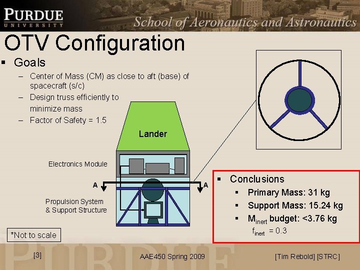 OTV Configuration § Goals – Center of Mass (CM) as close to aft (base)