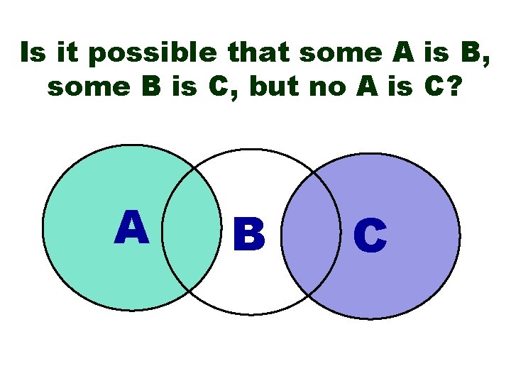 Is it possible that some A is B, some B is C, but no