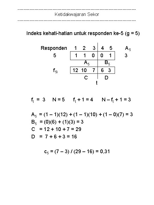 ---------------------------------------Ketidakwajaran Sekor --------------------------------------- Indeks kehati-hatian untuk responden ke-5 (g = 5) Responden 5 f