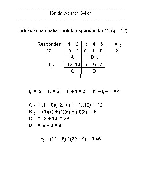 ---------------------------------------Ketidakwajaran Sekor --------------------------------------- Indeks kehati-hatian untuk responden ke-12 (g = 12) Responden 12 ft