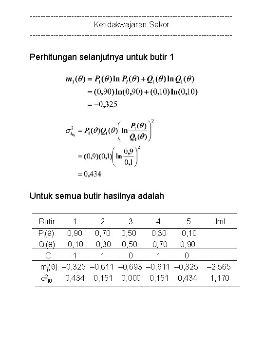 ---------------------------------------Ketidakwajaran Sekor --------------------------------------- Perhitungan selanjutnya untuk butir 1 Untuk semua butir hasilnya adalah Butir