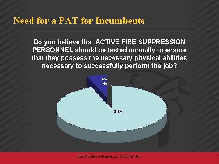 Need for a PAT for Incumbents Do you believe that ACTIVE FIRE SUPPRESSION PERSONNEL