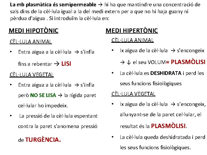 La mb plasmàtica és semipermeable → hi ha que mantindre una concentració de sals