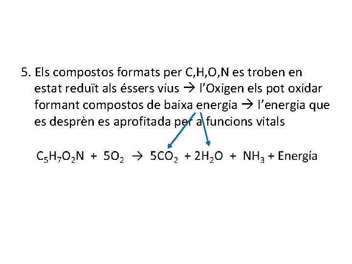 5. Els compostos formats per C, H, O, N es troben en estat reduït
