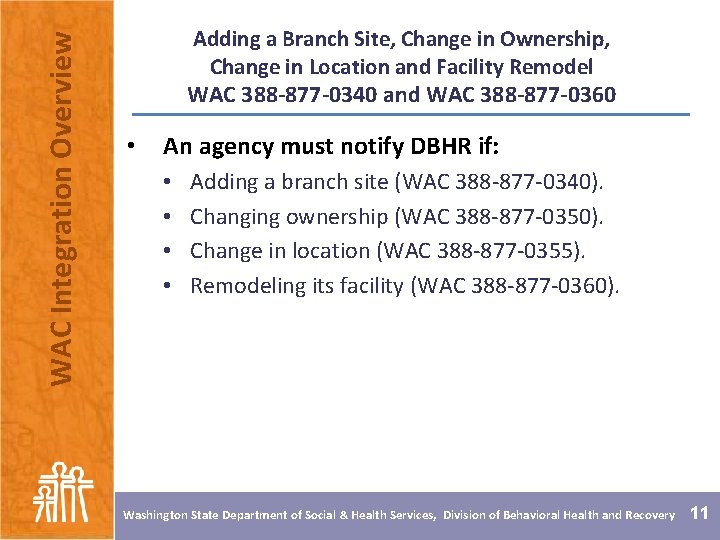 WAC Integration Overview Adding a Branch Site, Change in Ownership, Change in Location and
