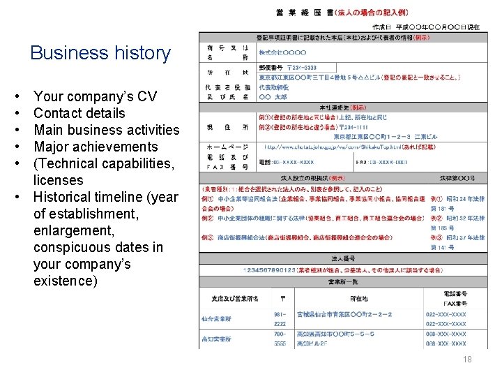 Business history • • • Your company’s CV Contact details Main business activities Major