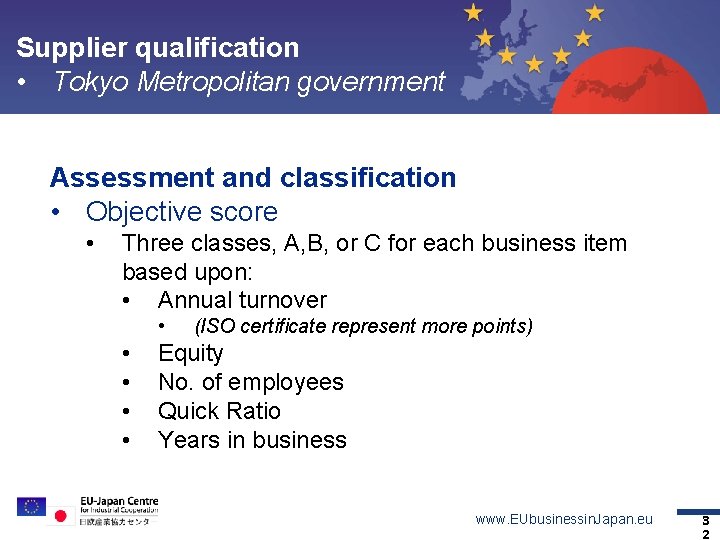 Supplier qualification • Tokyo Metropolitan government Topic 1 Topic 2 Topic 3 Topic 4