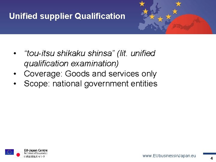 Unified supplier Qualification Topic 1 Topic 2 Topic 3 Topic 4 Contact • “tou-itsu
