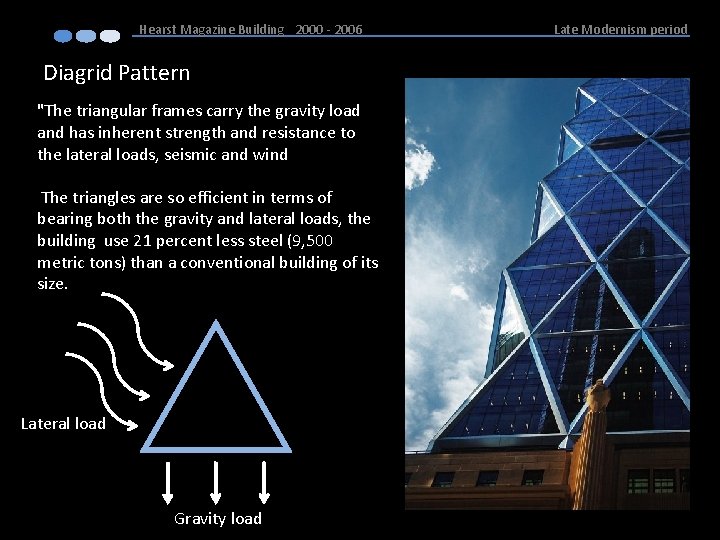 Hearst Magazine Building 2000 - 2006 Diagrid Pattern "The triangular frames carry the gravity