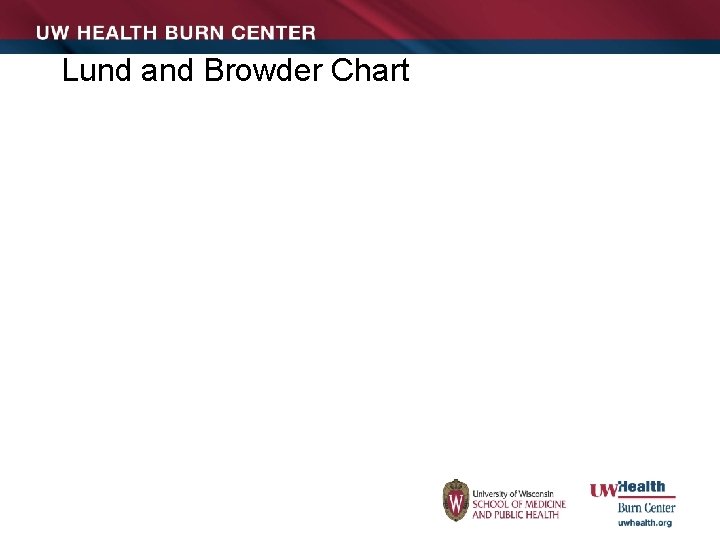 Lund and Browder Chart 
